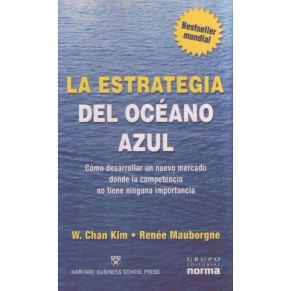 Estrategia Océano Azul