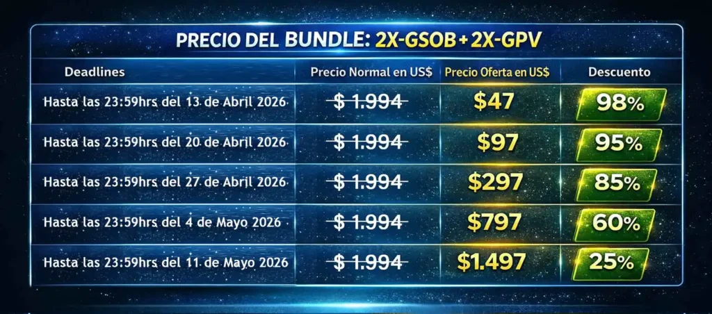 Precio oferta Bundle